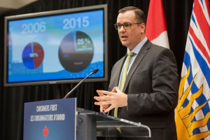 Unprecedented amount of mobile spectrum to be released to Canadians in 2015